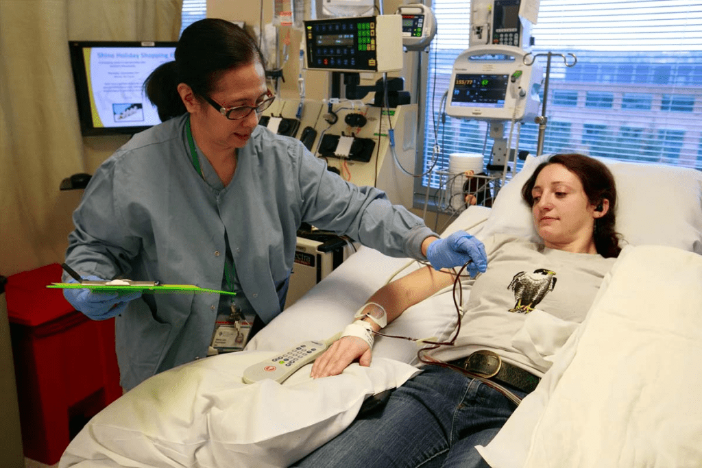 Life Expectancy After Stem Cell Transplant: Powerful Recovery Trends 3 Life Expectancy After Stem Cell Transplant: Powerful Recovery Trends