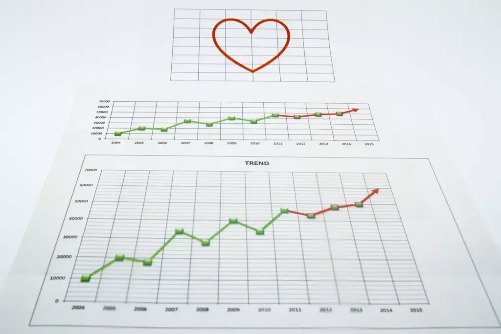 A striking medical illustration depicting the incidence rates of atrial fibrillation following cardiac surgery. In the foreground, a detailed heart diagram showcases the intricate cardiac structures, with the atria highlighted in vivid detail. The middle ground features a line graph charting the prevalence of post-operative atrial fibrillation, using a color palette that evokes the seriousness of the condition. The background subtly depicts a surgical setting, with muted tones and clean lines to emphasize the technical nature of the subject matter. The overall composition is crisp, well-balanced, and conveys a sense of clinical authority, serving as an informative visual aid for the "Incidence and Prevalence Rates" section of the article. A striking medical illustration depicting the incidence rates of atrial fibrillation following cardiac surgery. In the foreground, a detailed heart diagram showcases the intricate cardiac structures, with the atria highlighted in vivid detail. The middle ground features a line graph charting the prevalence of post-operative atrial fibrillation, using a color palette that evokes the seriousness of the condition. The background subtly depicts a surgical setting, with muted tones and clean lines to emphasize the technical nature of the subject matter. The overall composition is crisp, well-balanced, and conveys a sense of clinical authority, serving as an informative visual aid for the "Incidence and Prevalence Rates" section of the article.