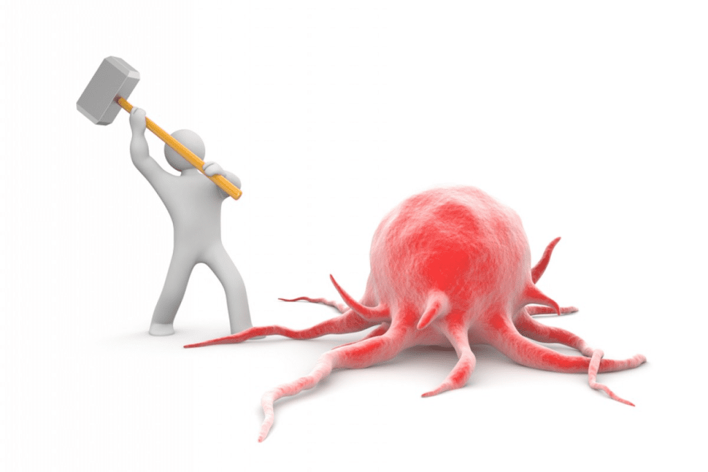 Malignant Definition: Negative Toughest Cancers to Beat