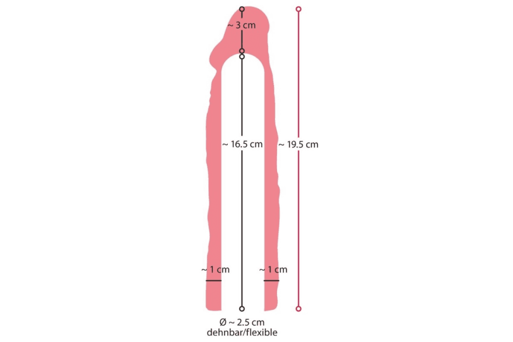 Jelqing Explained: Is This Exercise Safe or Effective?