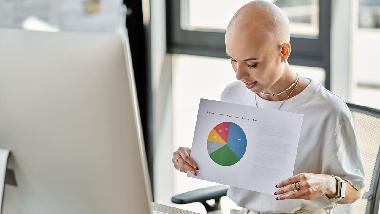 what are the chances of surviving brain cancer